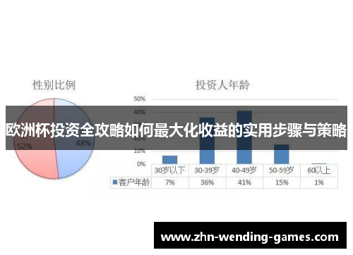 欧洲杯投资全攻略如何最大化收益的实用步骤与策略