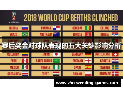 赛后奖金对球队表现的五大关键影响分析