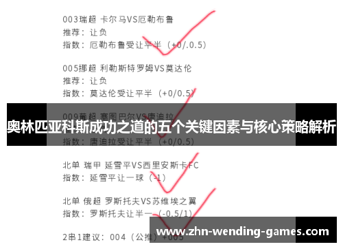 奥林匹亚科斯成功之道的五个关键因素与核心策略解析
