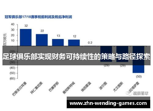 足球俱乐部实现财务可持续性的策略与路径探索