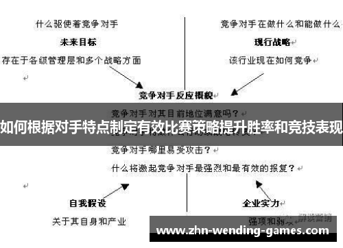 如何根据对手特点制定有效比赛策略提升胜率和竞技表现