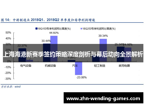 上海海港新赛季签约策略深度剖析与幕后动向全景解析