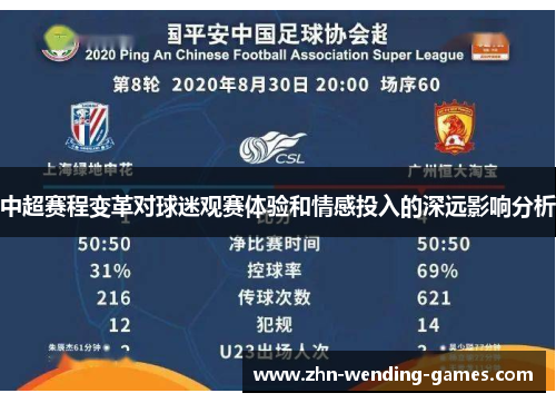 中超赛程变革对球迷观赛体验和情感投入的深远影响分析