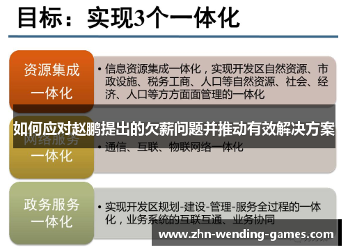 如何应对赵鹏提出的欠薪问题并推动有效解决方案