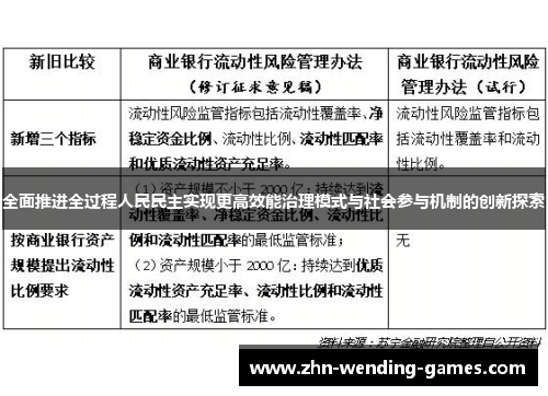 全面推进全过程人民民主实现更高效能治理模式与社会参与机制的创新探索