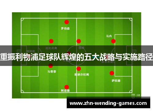 重振利物浦足球队辉煌的五大战略与实施路径