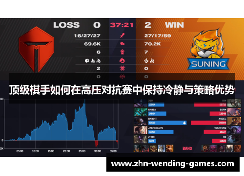 顶级棋手如何在高压对抗赛中保持冷静与策略优势