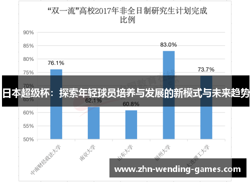 日本超级杯:探索年轻球员培养与发展的新模式与未来趋势 日本超级杯:探索年轻球员培养与发展的新模式与未来趋势