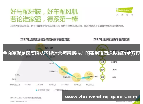 全面掌握足球虚拟队构建运营与策略提升的实用指南深度解析全方位 全面掌握足球虚拟队构建运营与策略提升的实用指南深度解析全方位