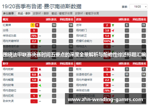 围绕法甲联赛决赛时间五要点的深度全景解析与前瞻性综述标题汇编 围绕法甲联赛决赛时间五要点的深度全景解析与前瞻性综述标题汇编