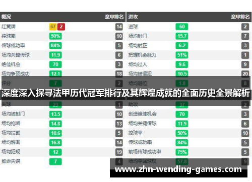 深度深入探寻法甲历代冠军排行及其辉煌成就的全面历史全景解析 深度深入探寻法甲历代冠军排行及其辉煌成就的全面历史全景解析