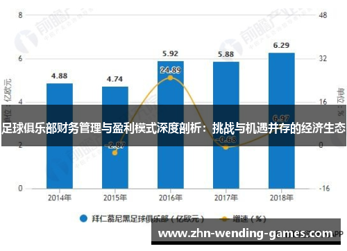 足球俱乐部财务管理与盈利模式深度剖析:挑战与机遇并存的经济生态 足球俱乐部财务管理与盈利模式深度剖析:挑战与机遇并存的经济生态