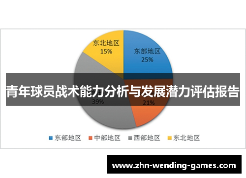 青年球员战术能力分析与发展潜力评估报告