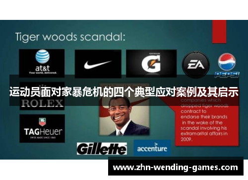 运动员面对家暴危机的四个典型应对案例及其启示 运动员面对家暴危机的四个典型应对案例及其启示