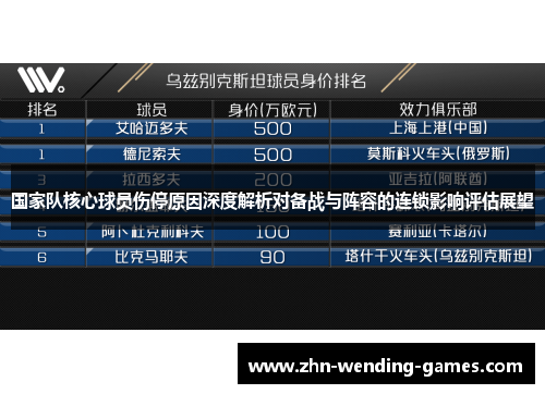 国家队核心球员伤停原因深度解析对备战与阵容的连锁影响评估展望