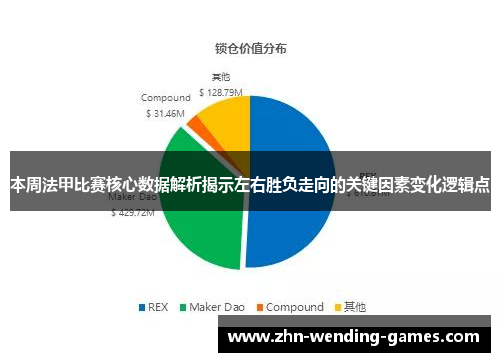 本周法甲比赛核心数据解析揭示左右胜负走向的关键因素变化逻辑点