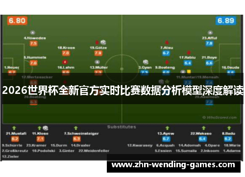 2026世界杯全新官方实时比赛数据分析模型深度解读 2026世界杯全新官方实时比赛数据分析模型深度解读